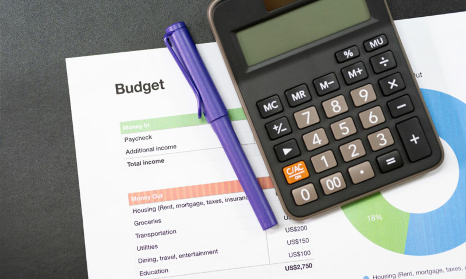 The Best Financial Plan Is the One You’ll Actually Live